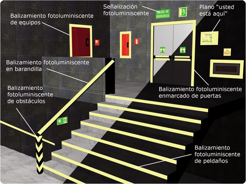 Señalización e Iluminación de escaleras y zonas comunes